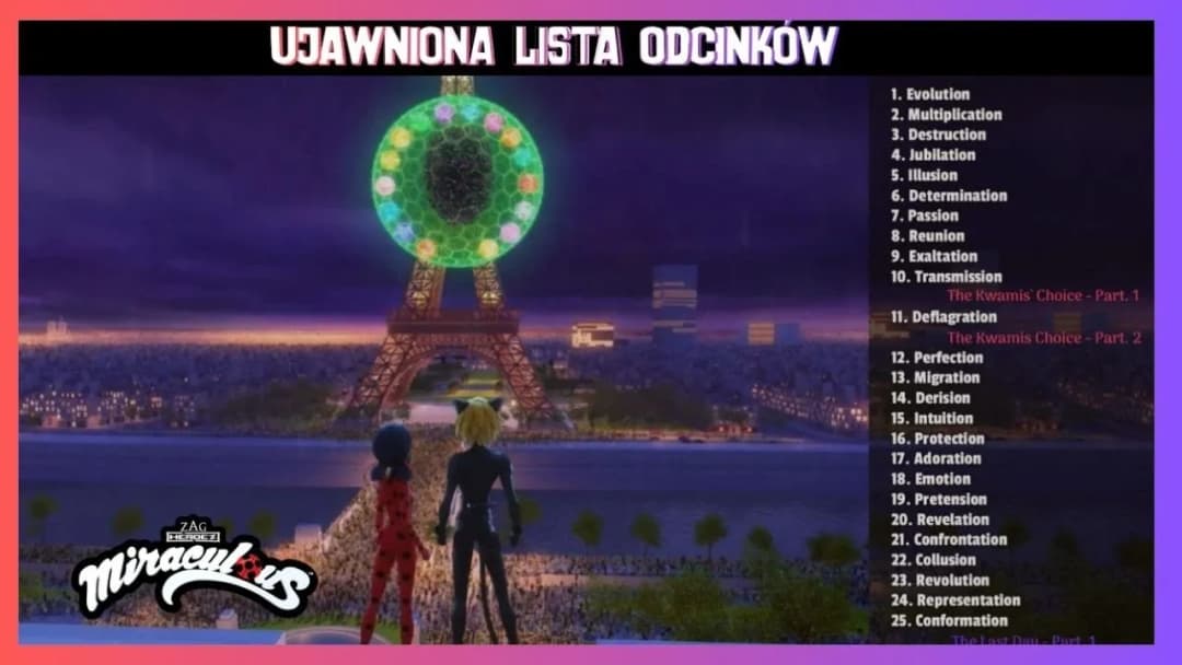 Ile odcinków ma 5 sezon miraculum? Zaskakujące fakty o serii